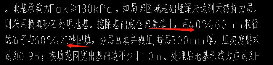 定額