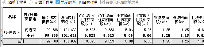 抹灰面