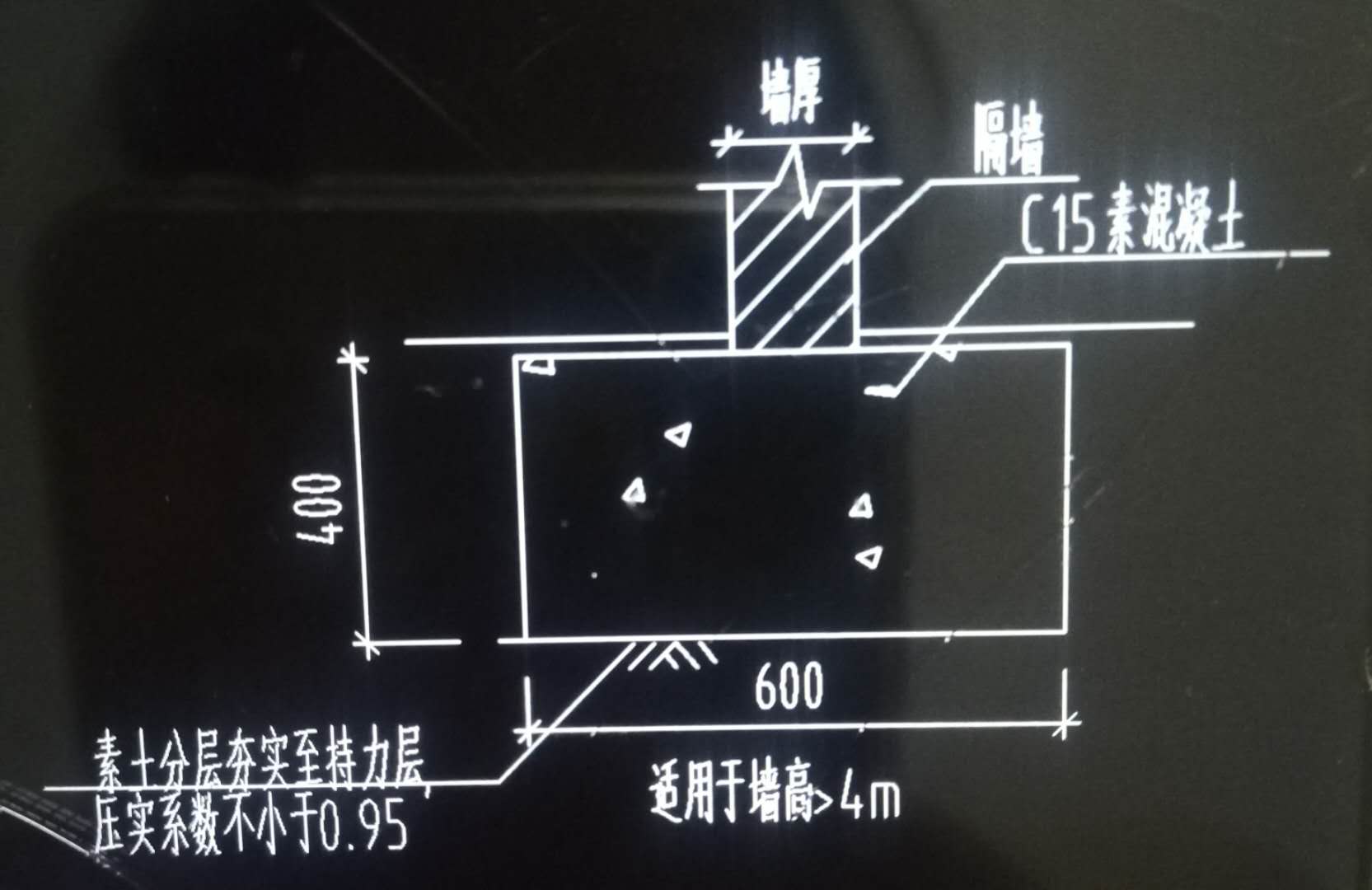手算