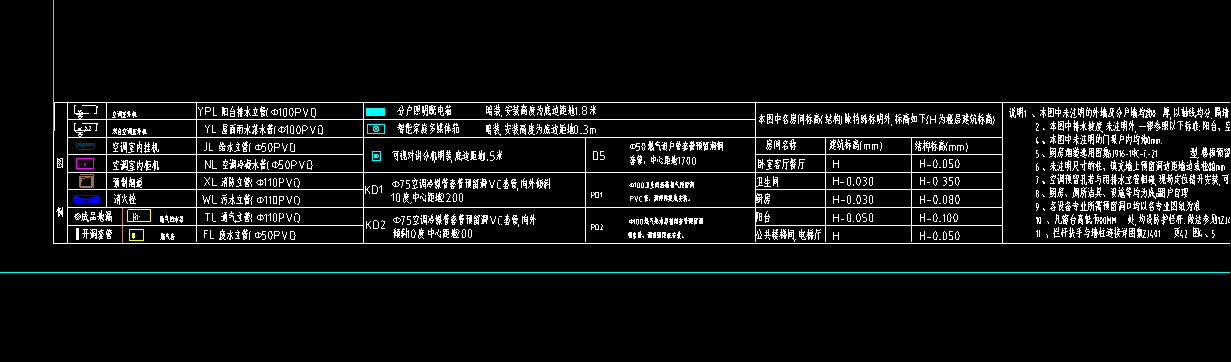 預(yù)留