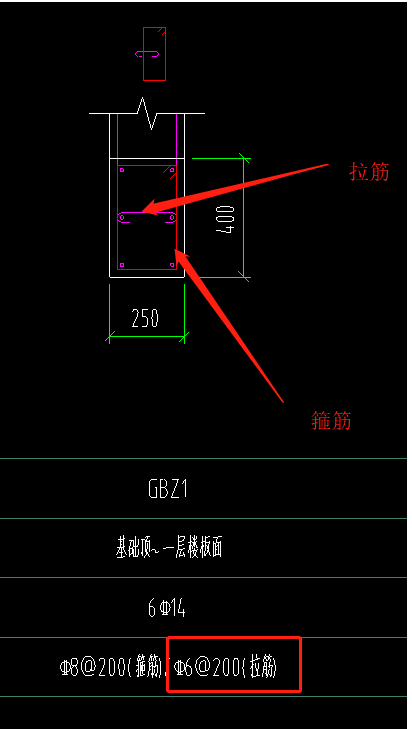 在哪里輸入