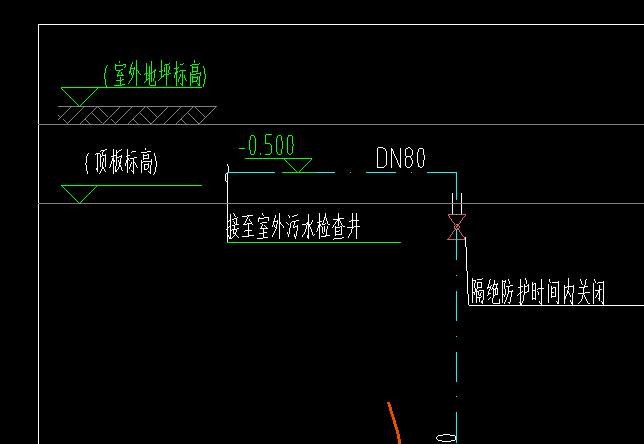 定額