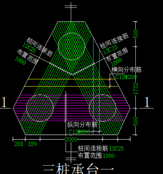 構(gòu)件