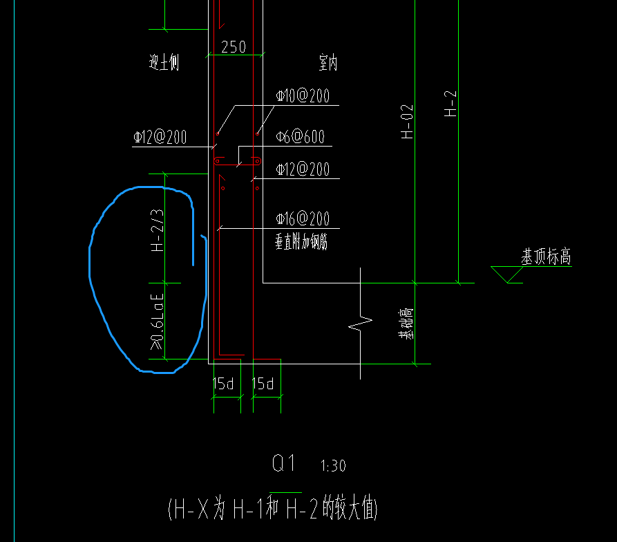 答疑解惑