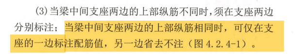 原位標(biāo)注