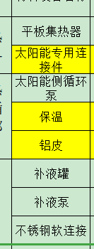 定額