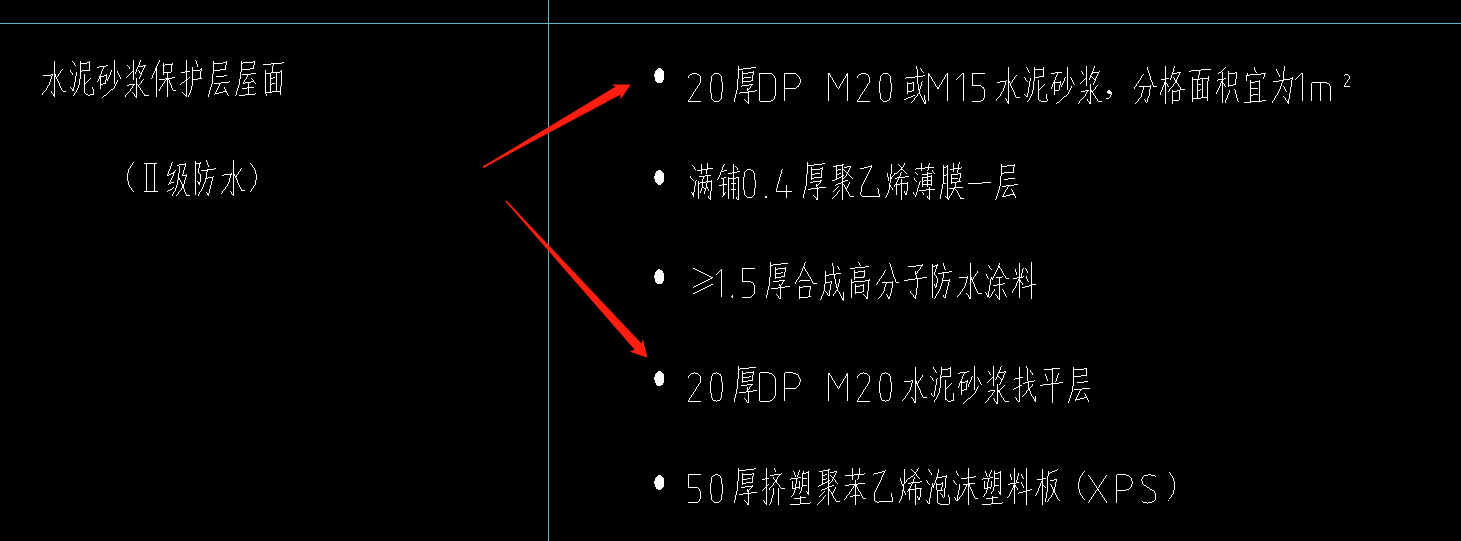 砂漿