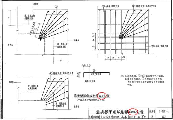 鋼筋怎么