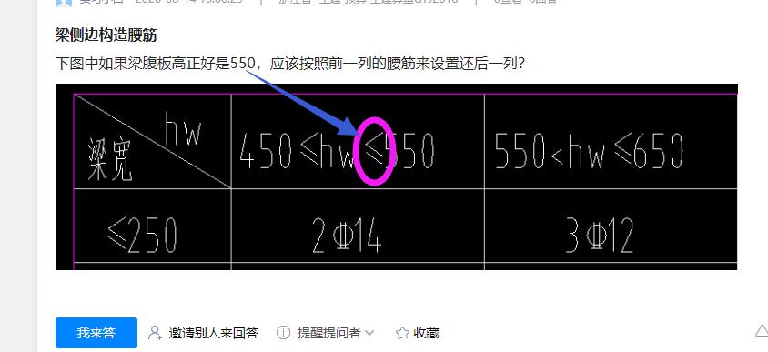 梁腹板