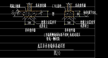 首層