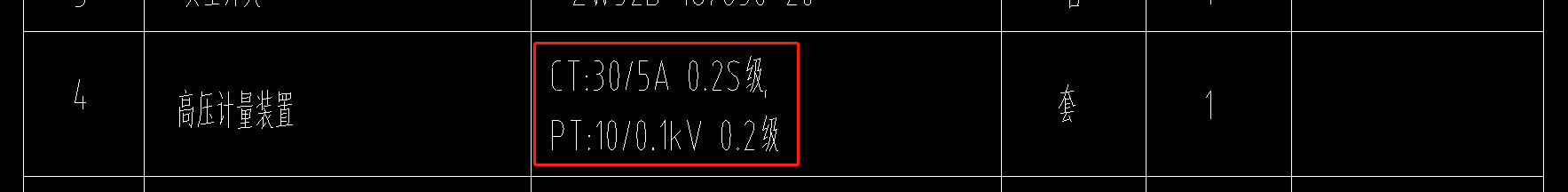 套清單