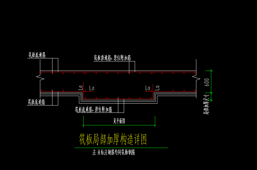 筏板