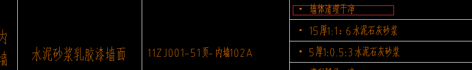 子目