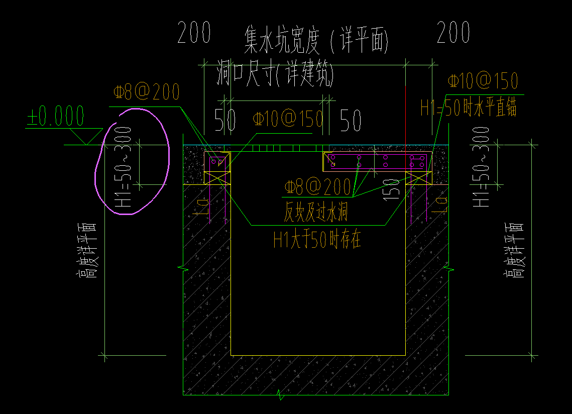 集水井