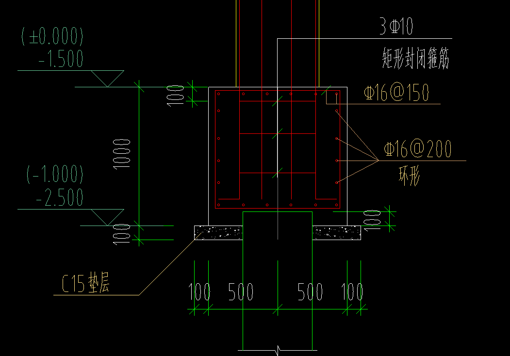 環形鋼筋