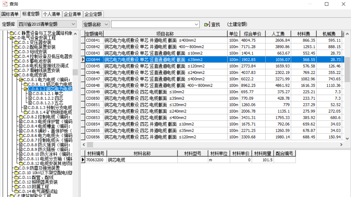 電力電纜