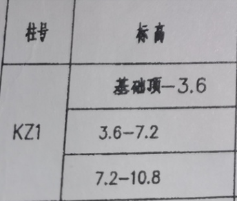 首層