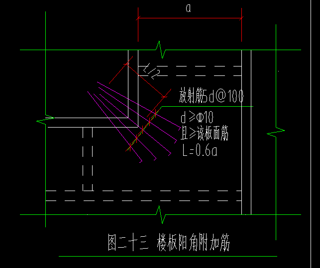 鋼筋信息