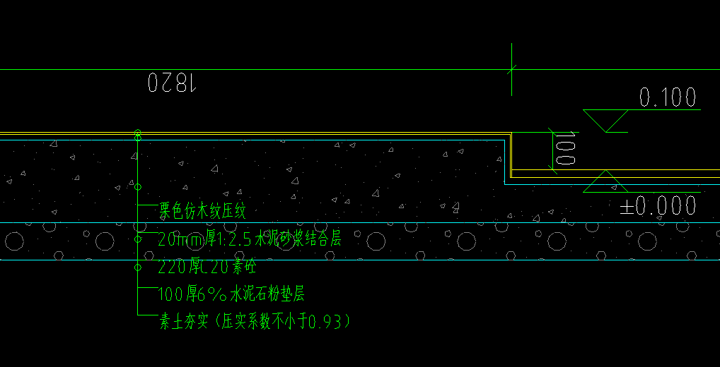 定額
