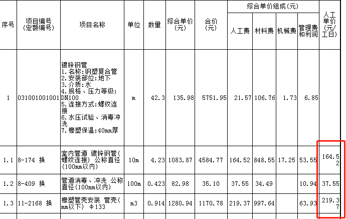 工日