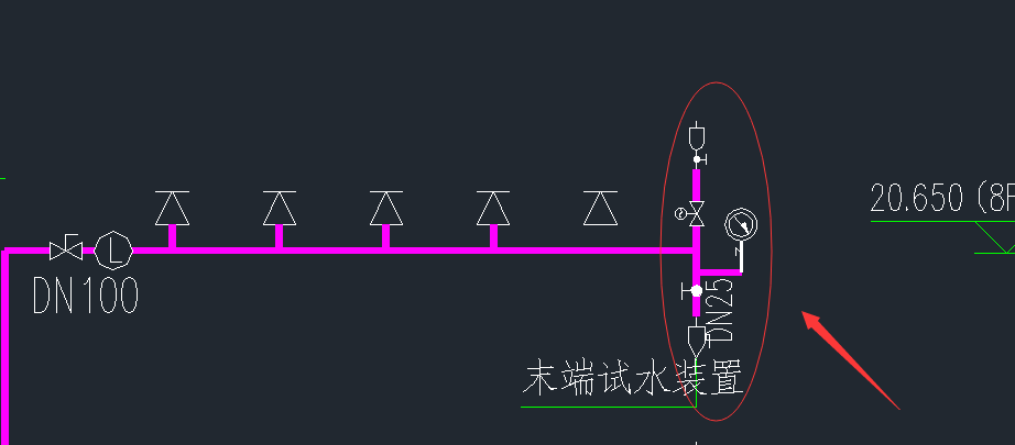 末端试水装置包含哪些(是否圆圈里面的都包含)