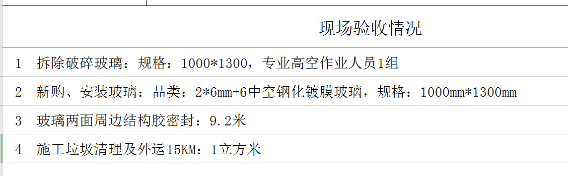 套清單