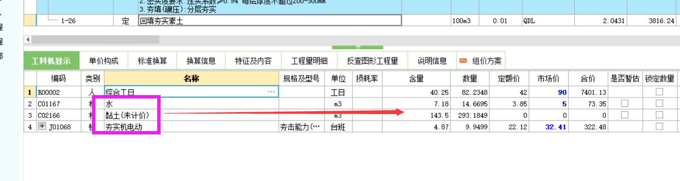 單價