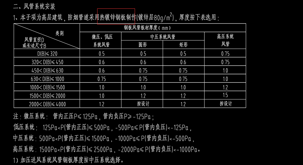 鋅鋼板