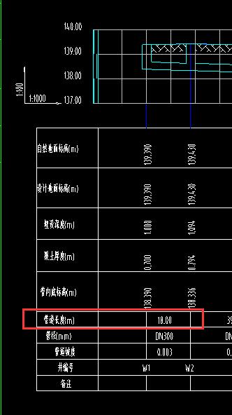 識(shí)圖