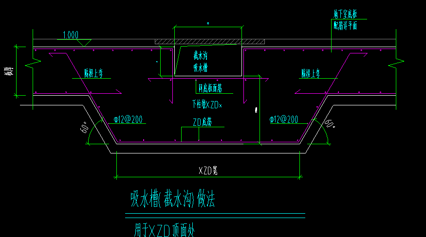 設置啊