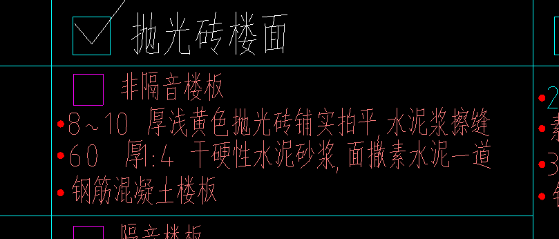 找平層