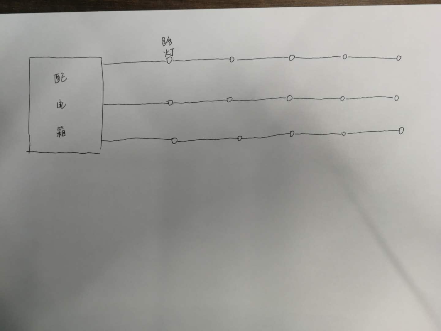 配電箱