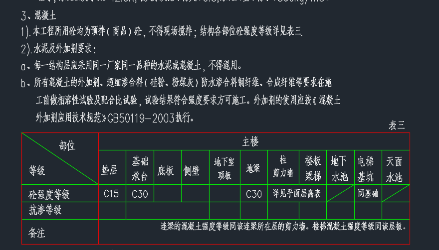 構造柱