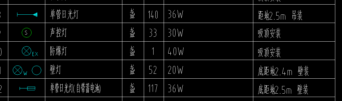 人防电气图纸