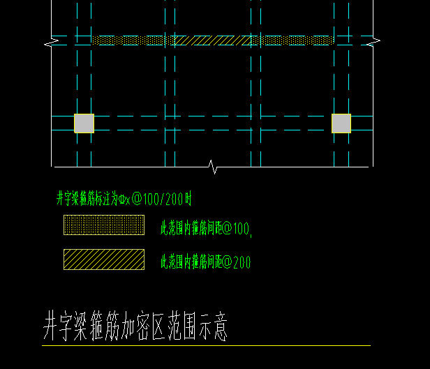 井字梁箍筋设置问题