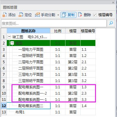 分樓層