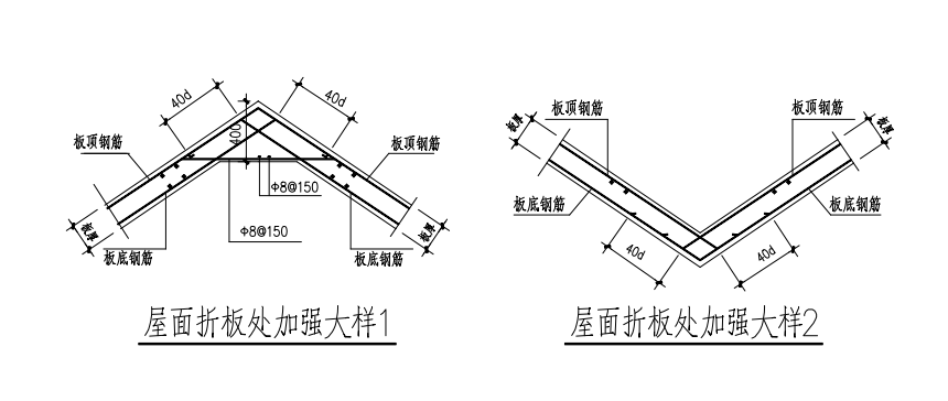 老师,这种坡屋面折板在里怎么画呢