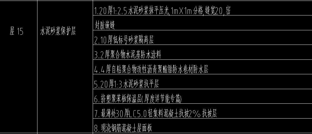 如何套定額