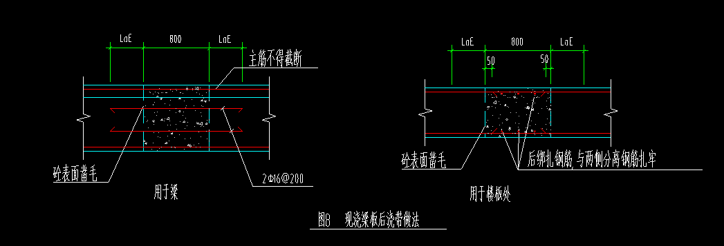 后澆帶