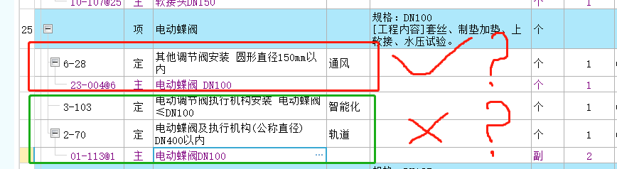 閥門