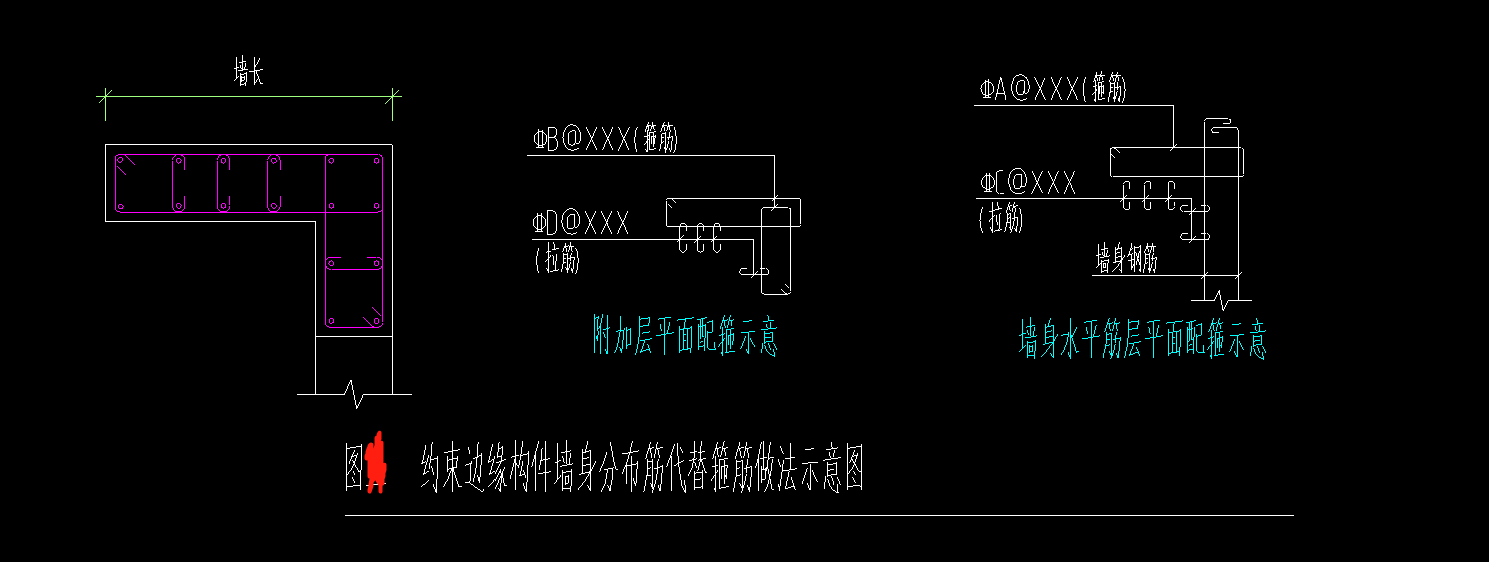 附加