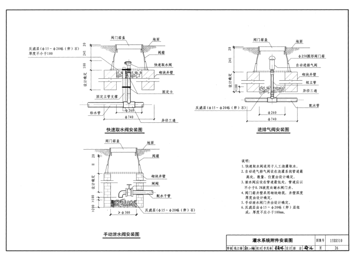 求15s510图集2320525691qqcom