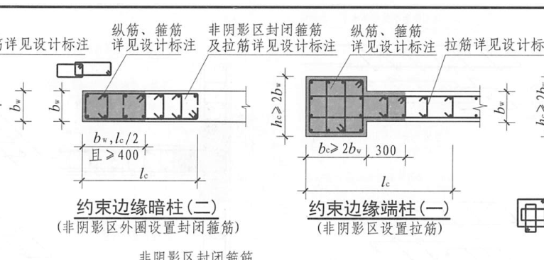 約束邊緣暗柱