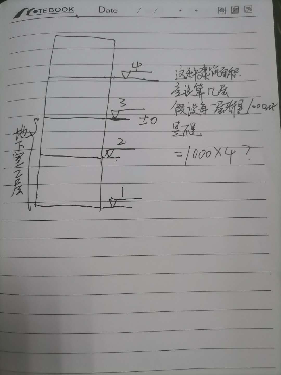 面積計算
