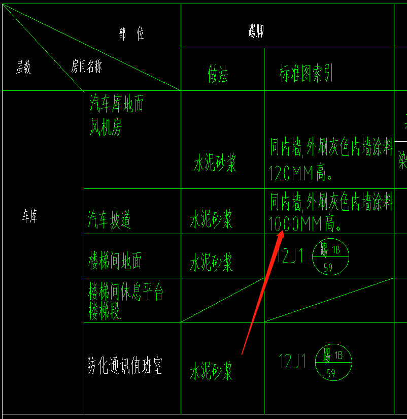 踢腳高