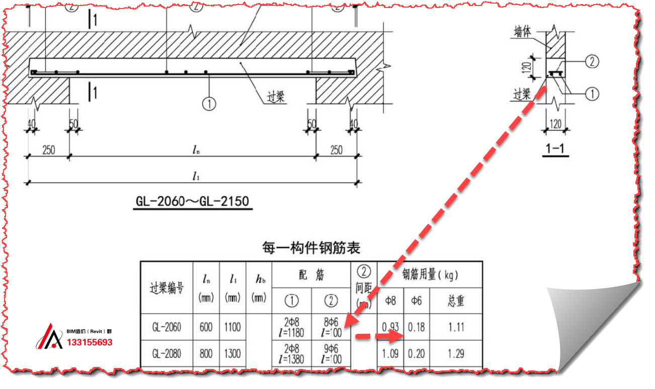 请问这个过梁这样配筋对么