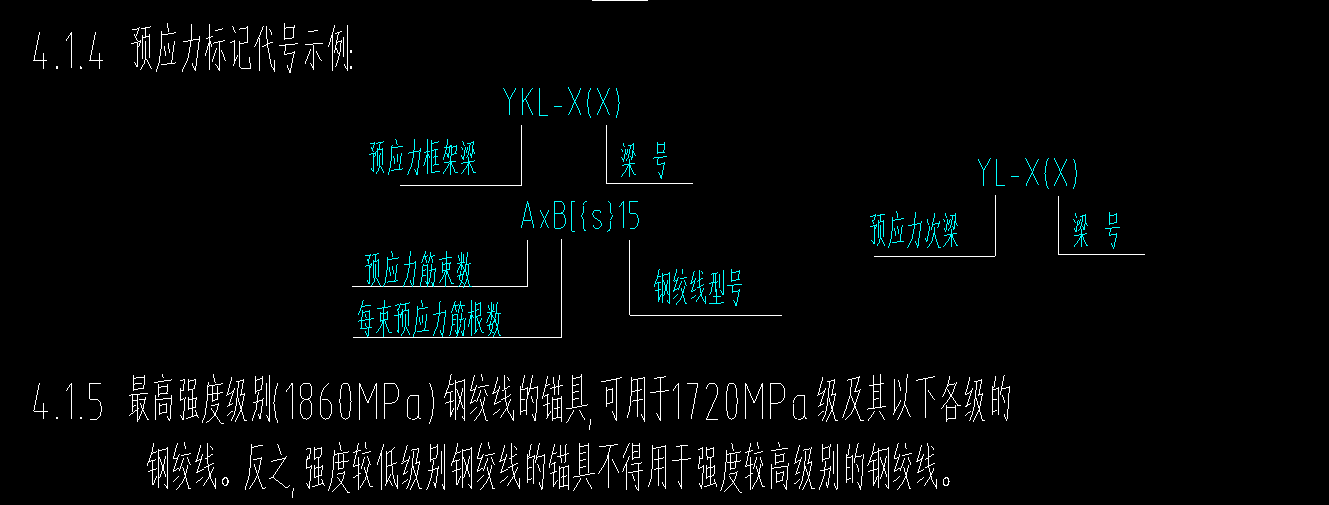 括號(hào)