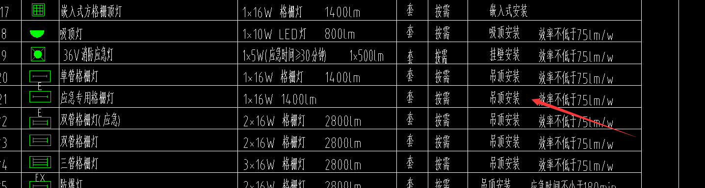 安裝工程