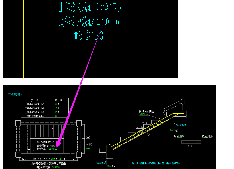 建筑行業(yè)快速問答平臺(tái)-答疑解惑