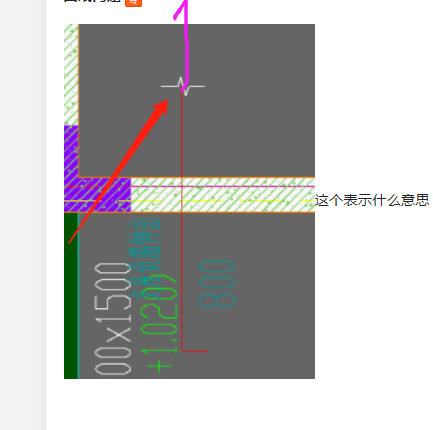 答疑解惑
